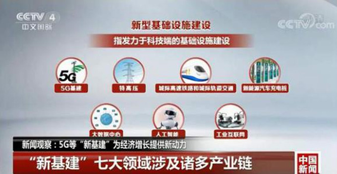 高端智能传感器介绍